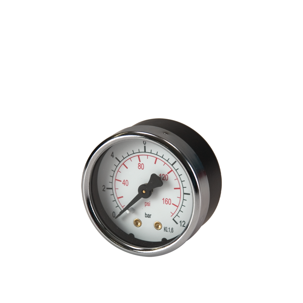 Gauge